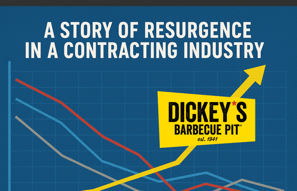 Dickey's Barbecue Pit: A Story of Resurgence in a Contracting Industry