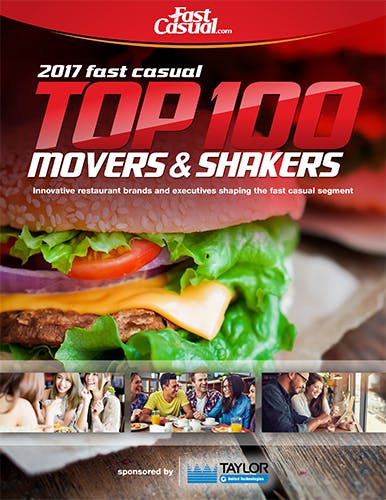 #8 of Top 100 Movers & Shakers