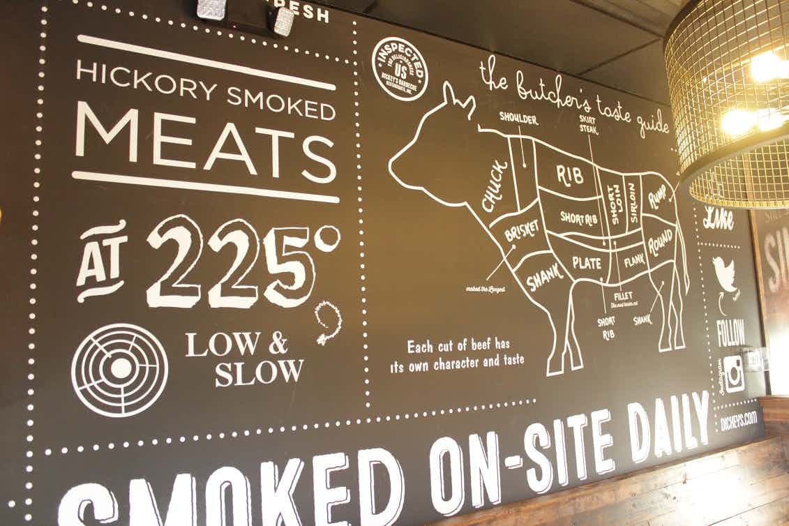 Dickey's, Nation's Oldest Barbecue Chain Redefining Sustainability